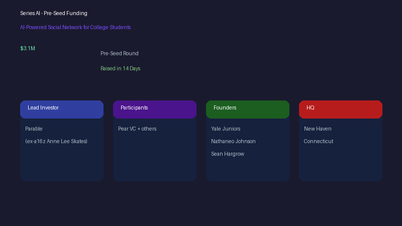 Series AI team and social network concept
