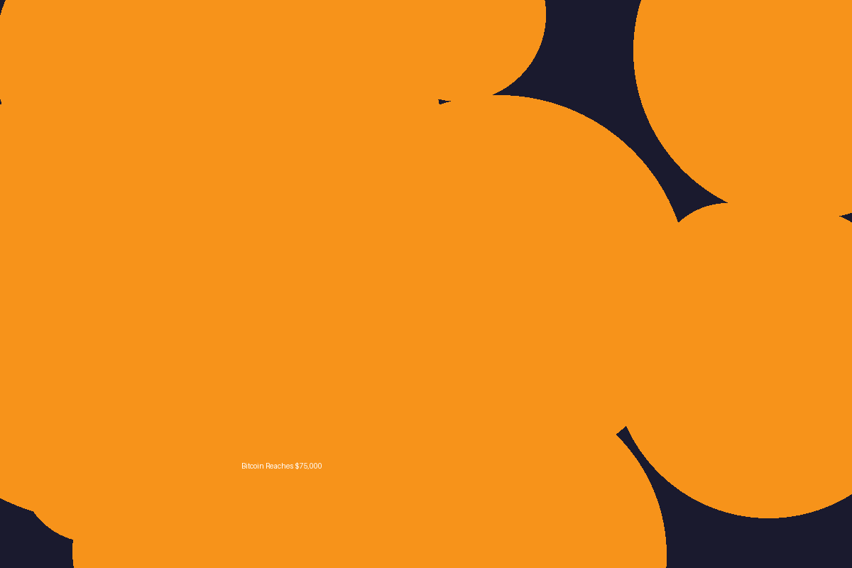 Price target comparison from major analysts