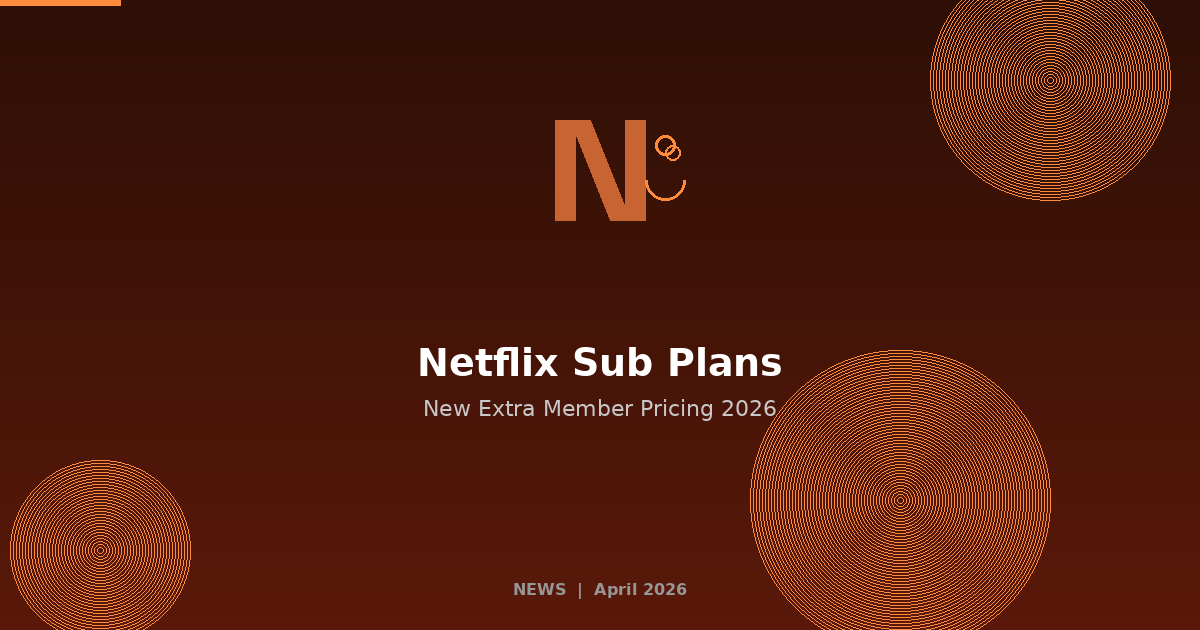 Graph showing Netflix subscriber growth acceleration following the 2023 password sharing crackdown